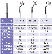 画像をギャラリービューアに読み込む, 髄腔・根管拡大用FGダイヤモンドバー(お試し三本セット)