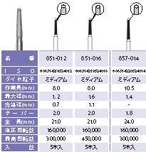 髄腔・根管拡大用FGダイヤモンドバー(お試し三本セット） – ネット